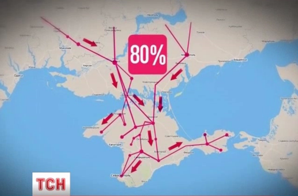 электричество